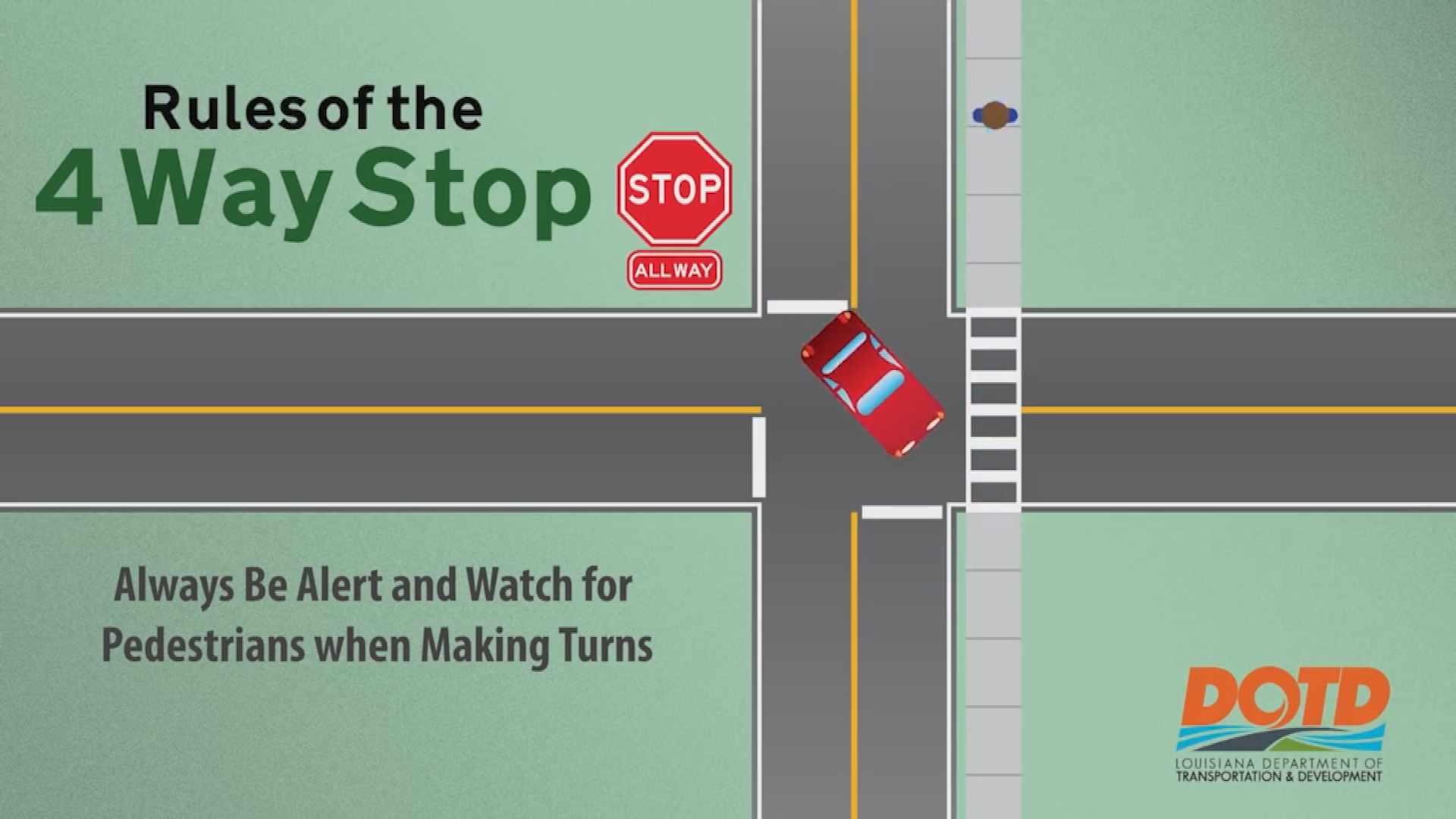 Road Rules 4-Way Intersections PSA