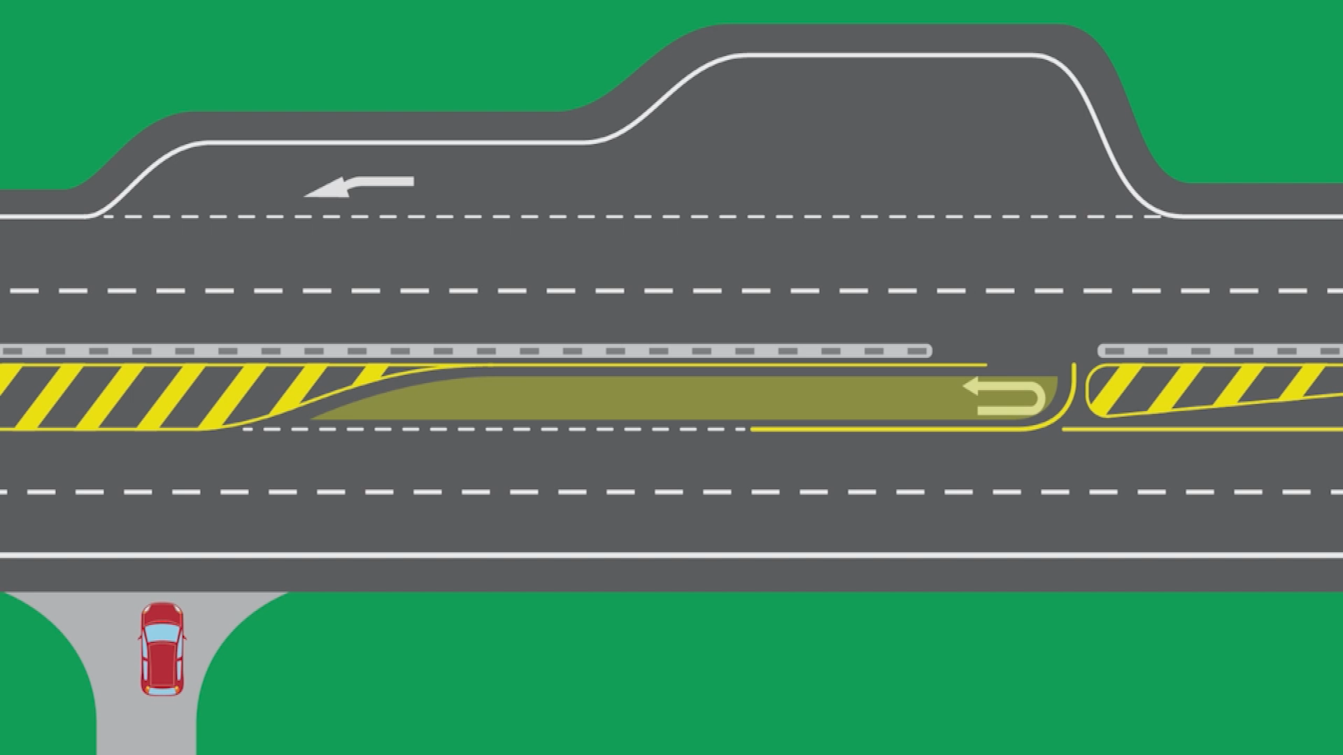 J-turns for Safety PSA