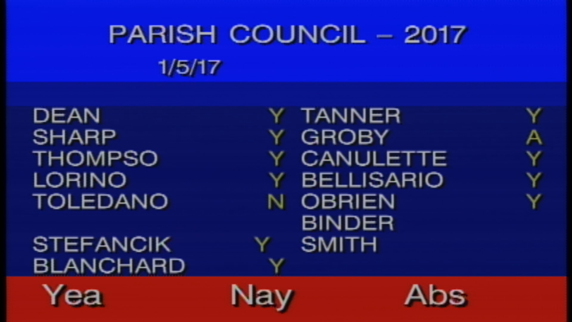 St. Tammany Parish Council Meeting 01/05/2017