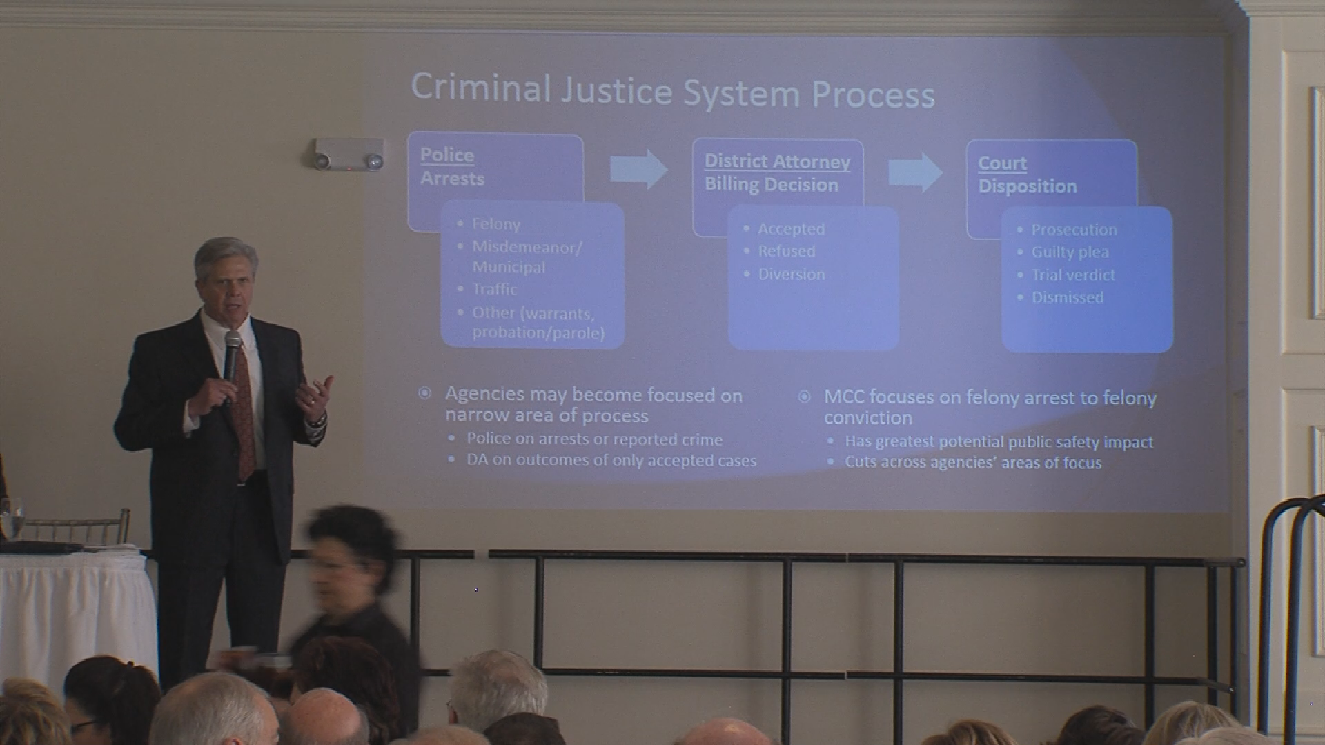 Focus on St. Tammany Rafael Goyeneche